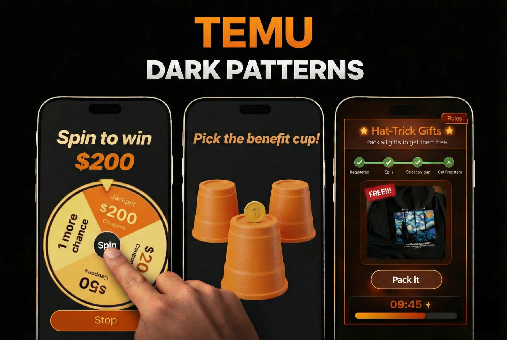 Evaluating the Impact of Dark Patterns: Case Study of Temu.com